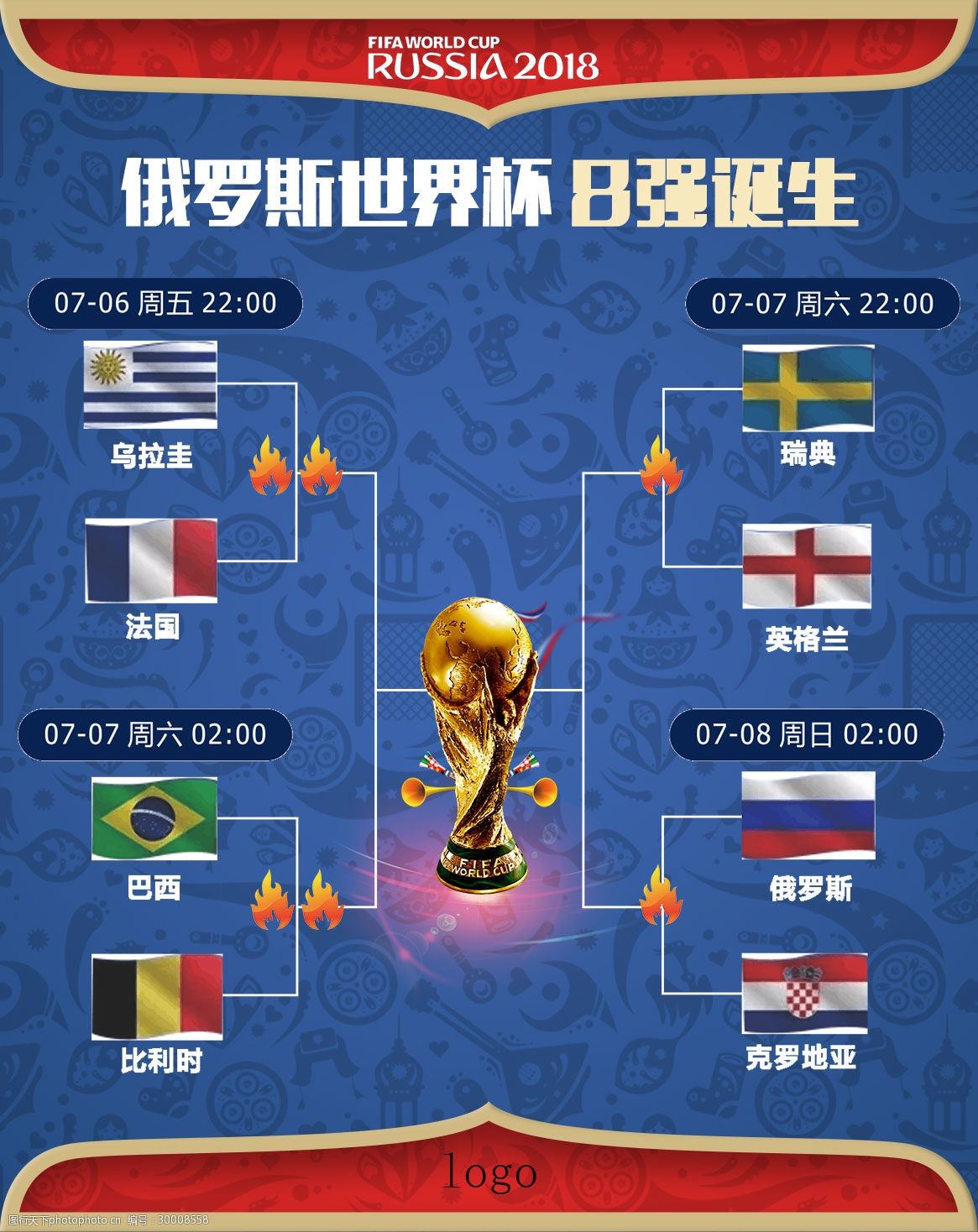 位球员